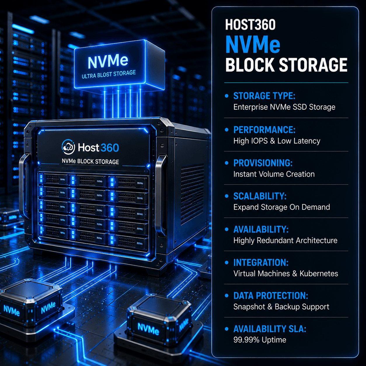 nvme based block storage