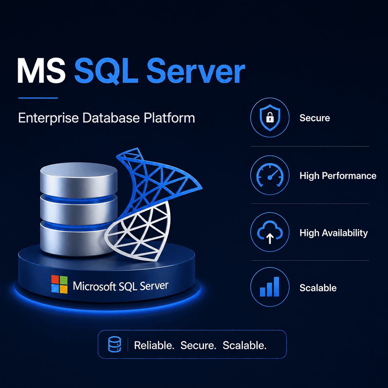 mssqlserver