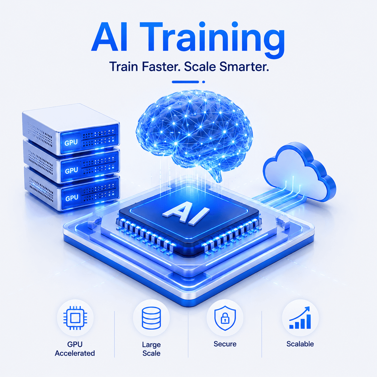 aitraining