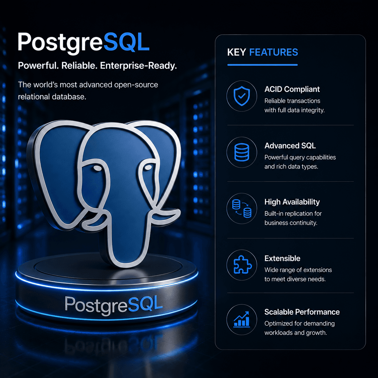 postgresql