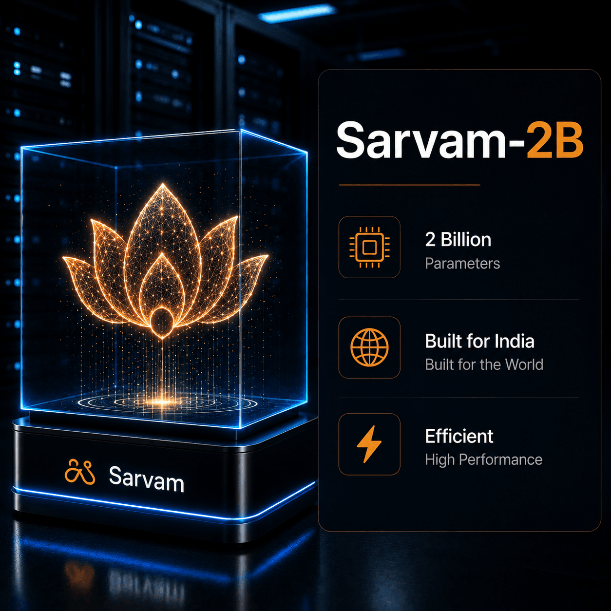 sarvam