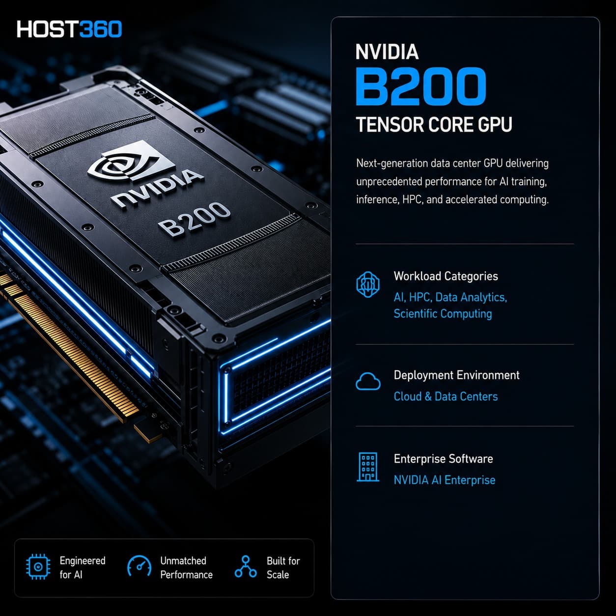 NVIDIA B200 Blackwell GPU in Host360 Indian data centre